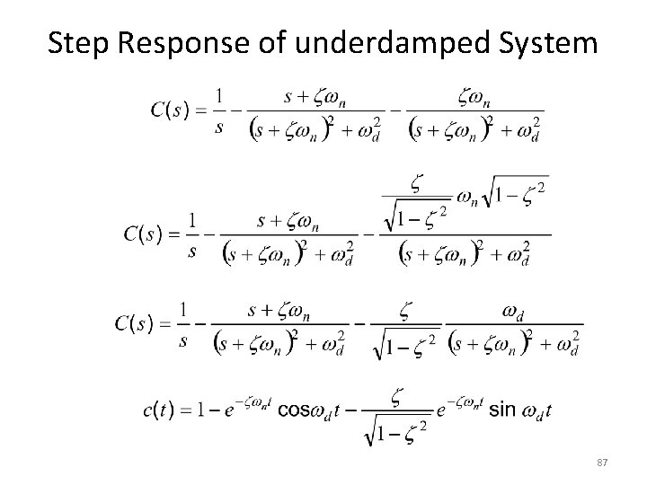 Step Response of underdamped System 87 