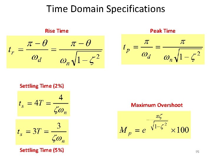 Time Domain Specifications Rise Time Peak Time Settling Time (2%) Maximum Overshoot Settling Time