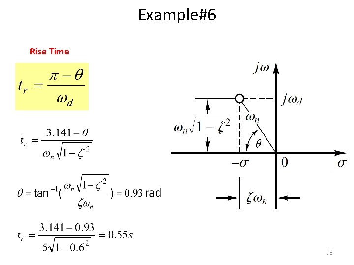 Example#6 Rise Time 98 