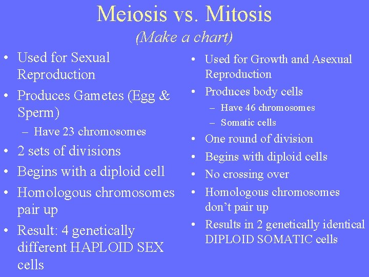 Meiosis vs. Mitosis (Make a chart) • Used for Sexual Reproduction • Produces Gametes