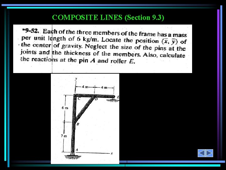 COMPOSITE LINES (Section 9. 3) 