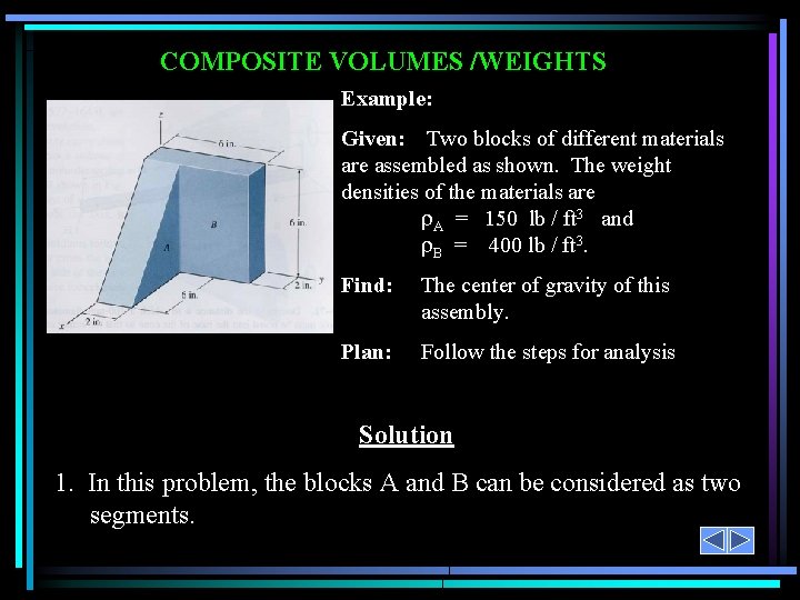 COMPOSITE VOLUMES /WEIGHTS Example: Given: Two blocks of different materials are assembled as shown.