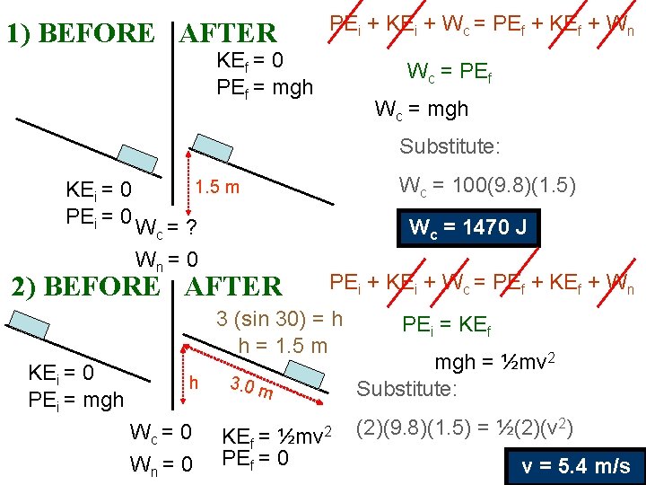 PEi + KEi + Wc = PEf + KEf + Wn 1) BEFORE AFTER