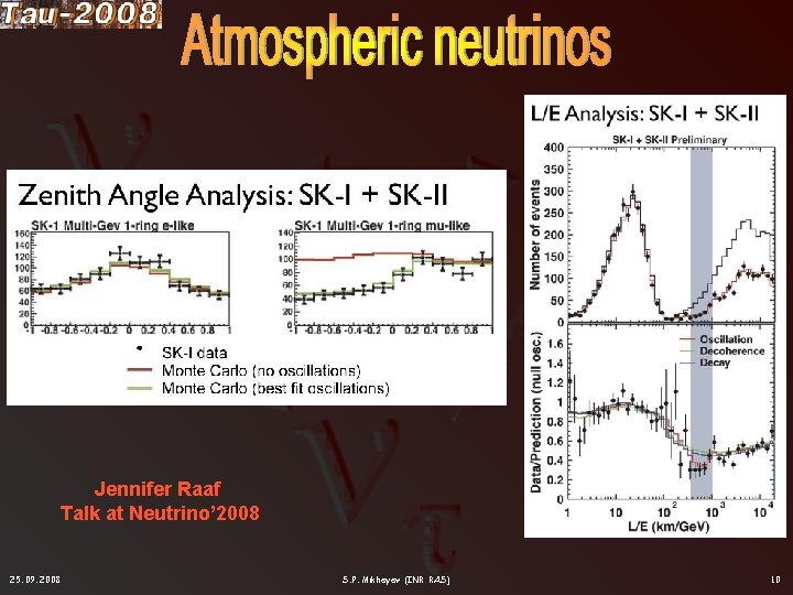 Jennifer Raaf Talk at Neutrino’ 2008 25. 09. 2008 S. P. Mikheyev (INR RAS)