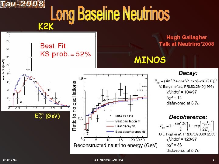 K 2 K Hugh Gallagher Talk at Neutrino’ 2008 MINOS Erec (Ge. V) 25.