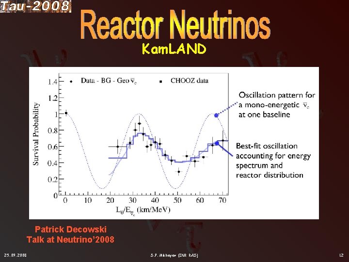 Kam. LAND Patrick Decowski Talk at Neutrino’ 2008 25. 09. 2008 S. P. Mikheyev