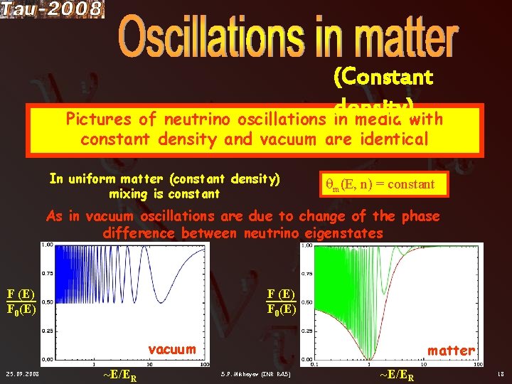 (Constant density) Pictures of neutrino oscillations in media with constant density and vacuum are