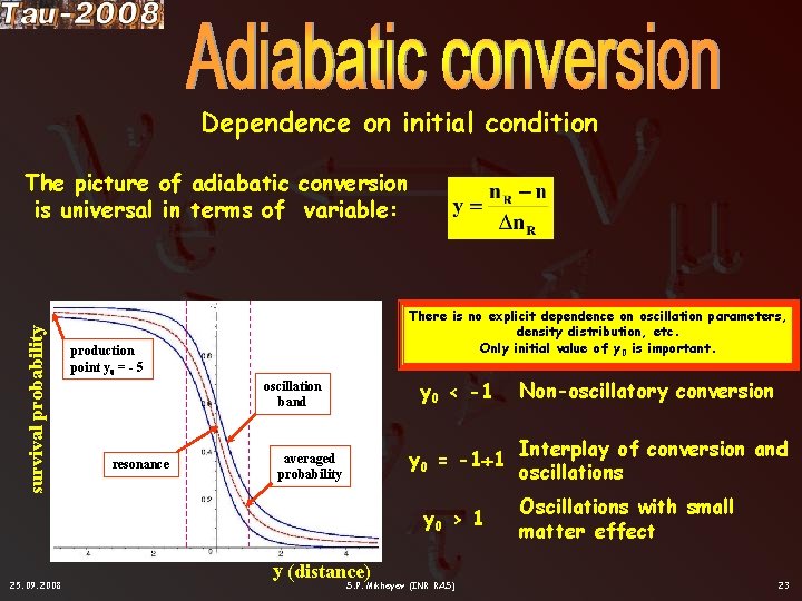 Dependence on initial condition survival probability The picture of adiabatic conversion is universal in