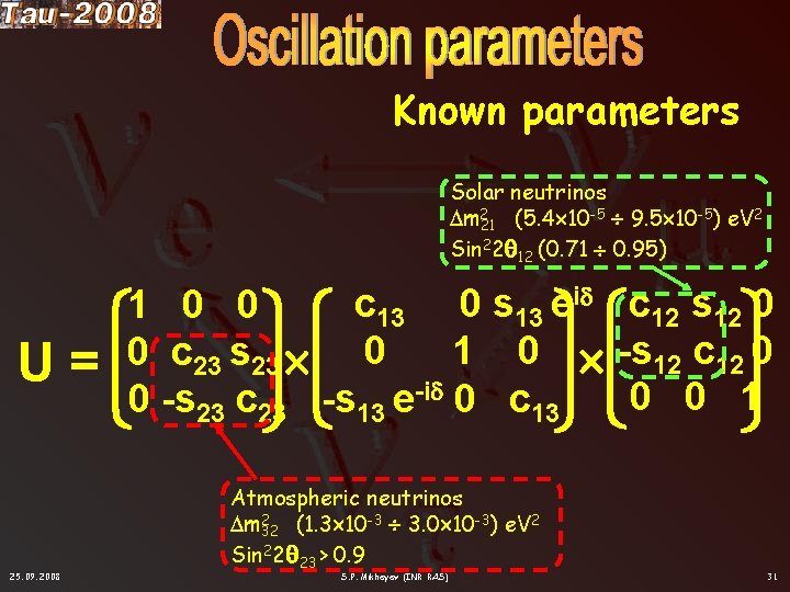 Known parameters Solar neutrinos m 221 (5. 4 10 -5 9. 5 10 -5)