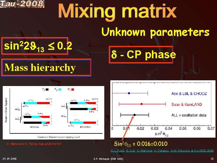 sin 22 13 0. 2 Unknown parameters - CP phase Mass hierarchy O. Mena