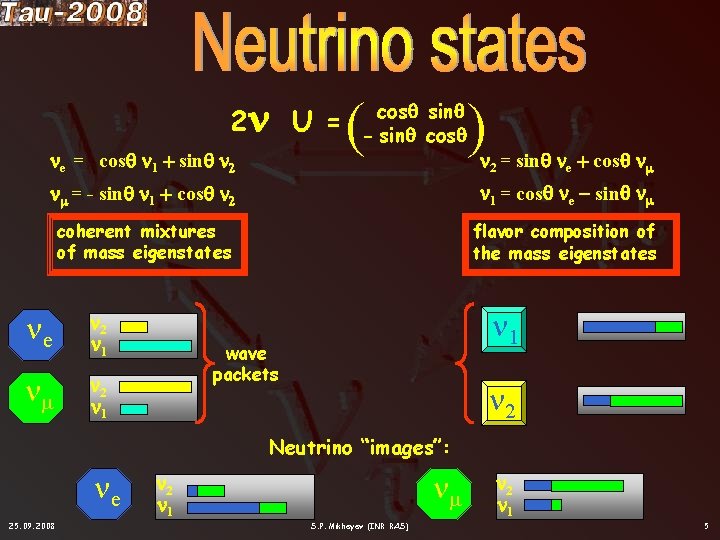 2 U = e = cos 1 + sin 2 ( ) cos sin