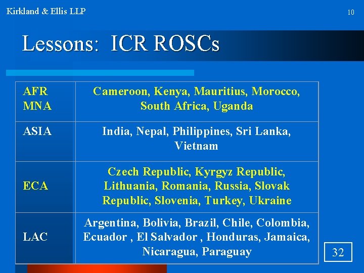 Kirkland & Ellis LLP 10 Lessons: ICR ROSCs AFR MNA Cameroon, Kenya, Mauritius, Morocco,