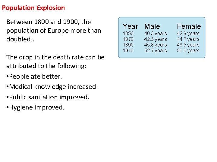2 Population Explosion Between 1800 and 1900, the population of Europe more than doubled. 2 Population Explosion Between 1800 and 1900, the population of Europe more than doubled.