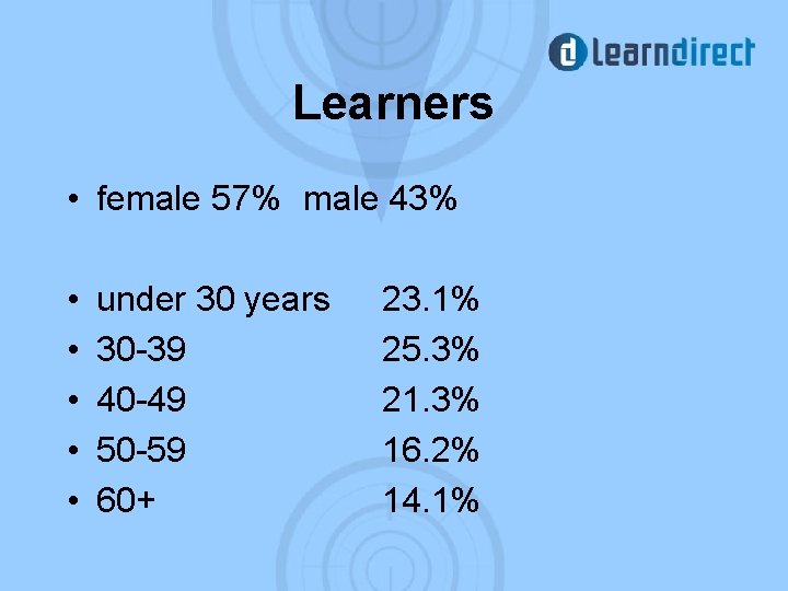 Learners • female 57% male 43% • • • under 30 years 30 -39