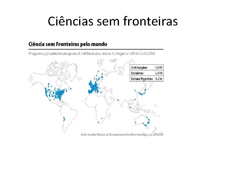 Ciências sem fronteiras 