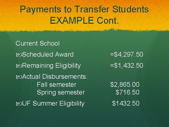 Payments to Transfer Students EXAMPLE Cont. Current School Scheduled Award =$4, 297. 50 Remaining