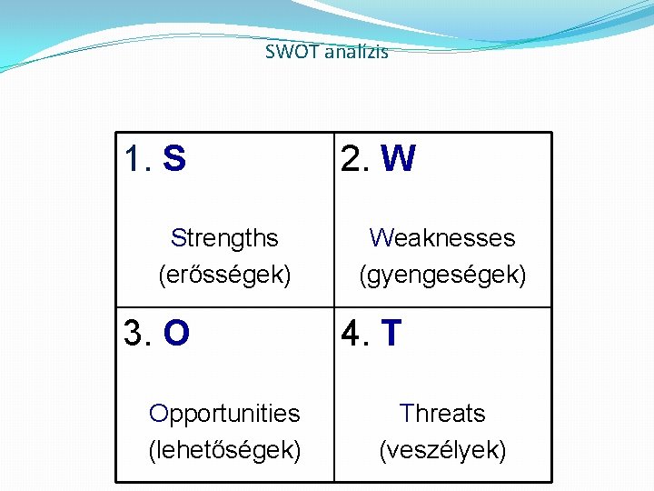 SWOT analízis 1. S Strengths (erősségek) 3. O Opportunities (lehetőségek) 2. W Weaknesses (gyengeségek)