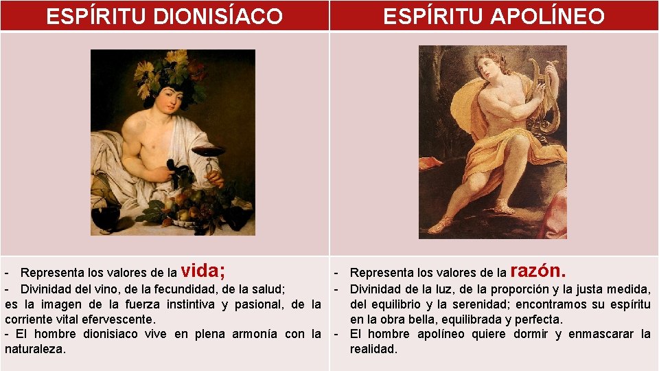 ESPÍRITU DIONISÍACO ESPÍRITU APOLÍNEO - Representa los valores de la vida; - Divinidad del