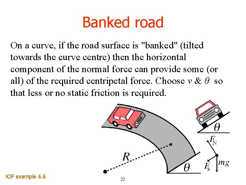Banked road On a curve, if the road surface is "banked" (tilted towards the