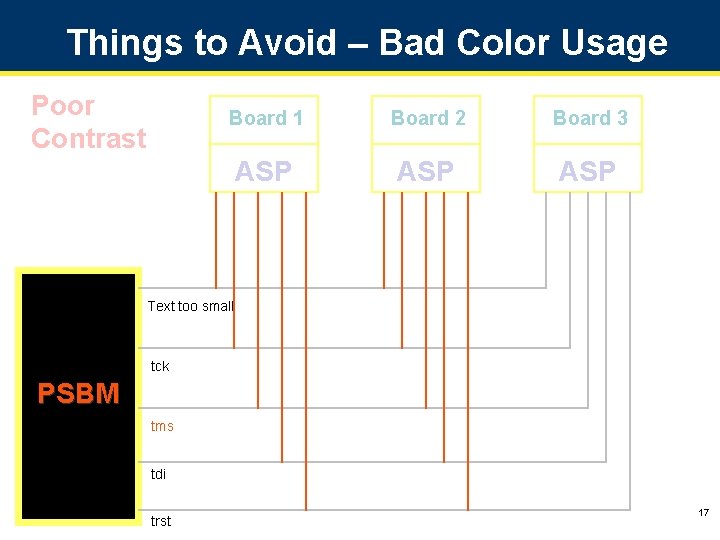 Things to Avoid – Bad Color Usage Poor Contrast Board 1 Board 2 Board