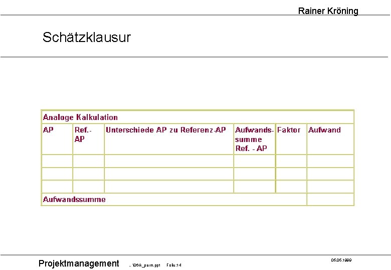 Rainer Kröning Schätzklausur Projektmanagement 05. 1999 …�6 rk_perm. ppt Folie: 14 