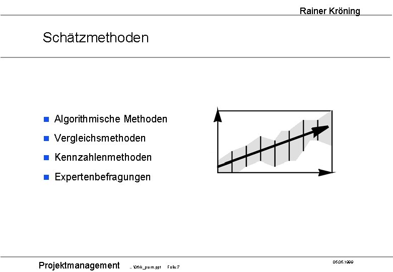 Rainer Kröning Schätzmethoden n Algorithmische Methoden n Vergleichsmethoden n Kennzahlenmethoden n Expertenbefragungen Projektmanagement 05.