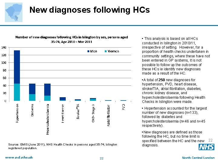 New diagnoses following HCs • This analysis is based on all HCs conducted in