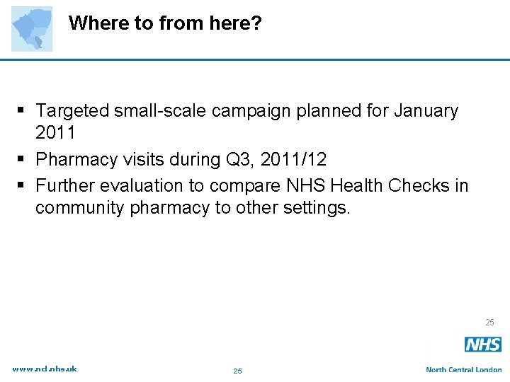 Where to from here? § Targeted small-scale campaign planned for January 2011 § Pharmacy