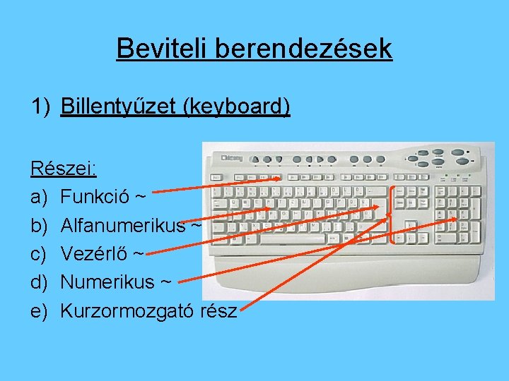 Beviteli berendezések 1) Billentyűzet (keyboard) Részei: a) Funkció ~ b) Alfanumerikus ~ c) Vezérlő