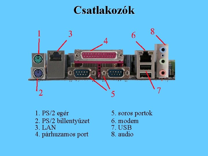 Csatlakozók 1. PS/2 egér 2. PS/2 billentyűzet 3. LAN 4. párhuzamos port 5. soros