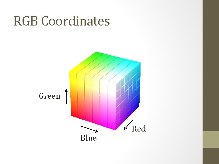 RGB Coordinates Green Blue Red RGB Coordinates Green Blue Red