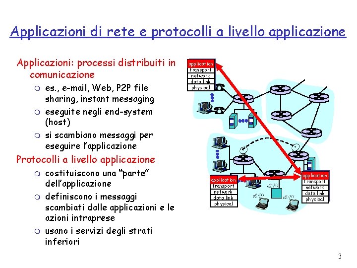Applicazioni di rete e protocolli a livello applicazione Applicazioni: processi distribuiti in comunicazione m