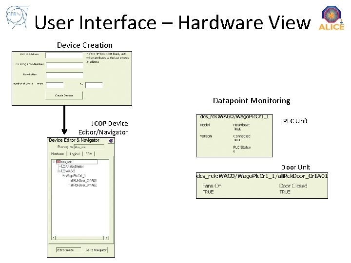 User Interface – Hardware View Device Creation Datapoint Monitoring JCOP Device Editor/Navigator PLC Unit