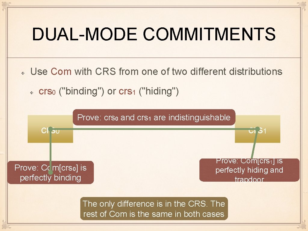 DUAL-MODE COMMITMENTS Use Com with CRS from one of two different distributions crs 0