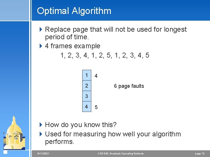Optimal Algorithm 4 Replace page that will not be used for longest period of