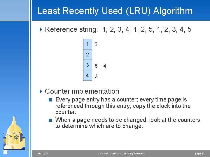 Least Recently Used (LRU) Algorithm 4 Reference string: 1, 2, 3, 4, 1, 2,