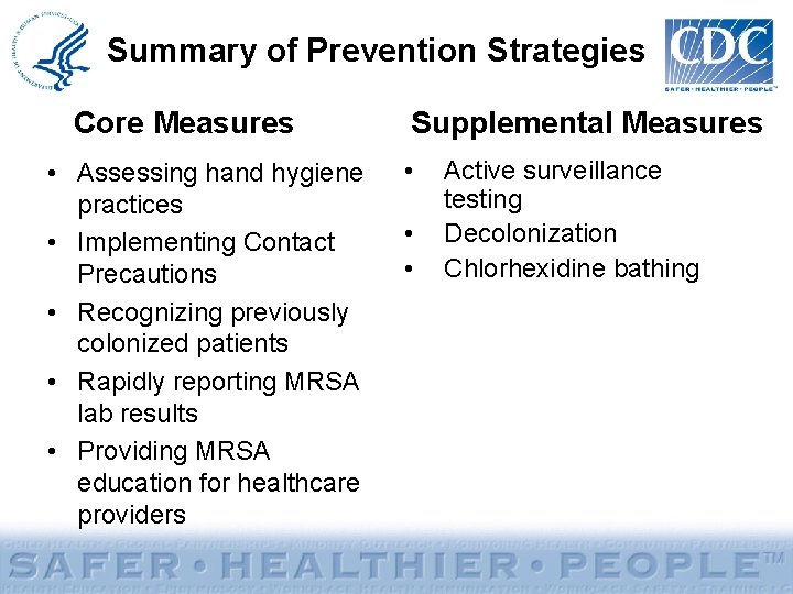 Summary of Prevention Strategies Core Measures • Assessing hand hygiene practices • Implementing Contact