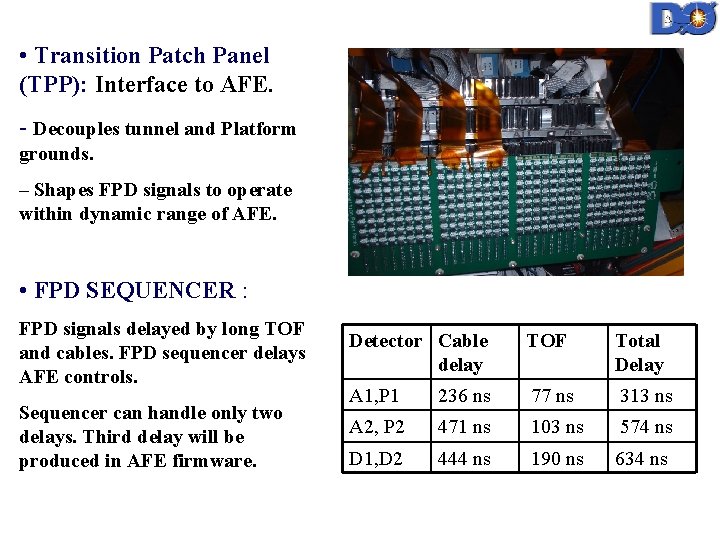  • Transition Patch Panel (TPP): Interface to AFE. - Decouples tunnel and Platform