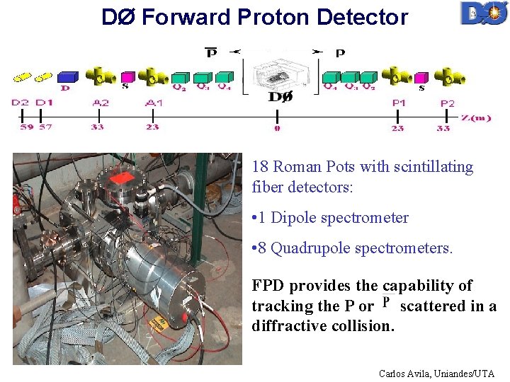 DØ Forward Proton Detector 18 Roman Pots with scintillating fiber detectors: • 1 Dipole