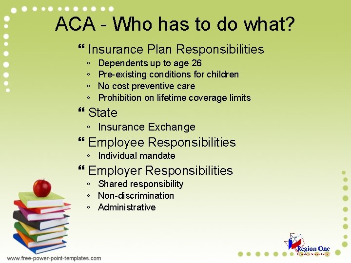 ACA - Who has to do what? Insurance Plan Responsibilities ◦ ◦ Dependents up