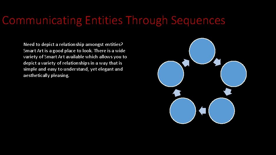 Communicating Entities Through Sequences Need to depict a relationship amongst entities? Smart Art is