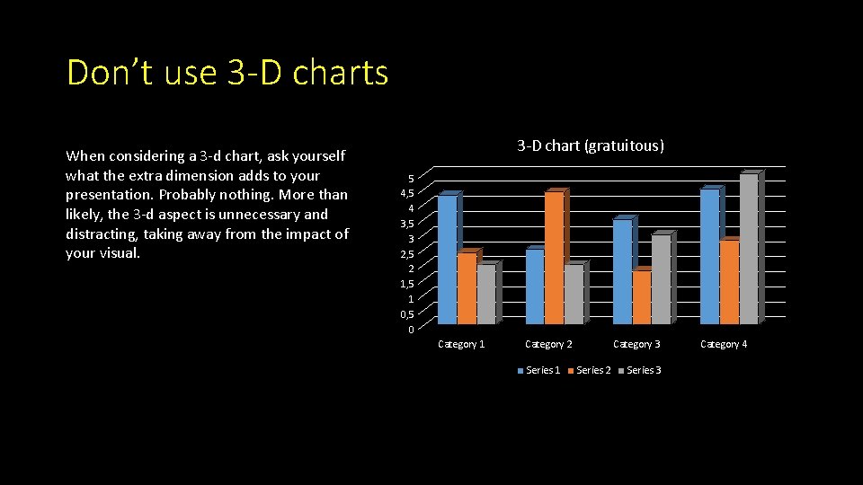 Don’t use 3 -D charts When considering a 3 -d chart, ask yourself what