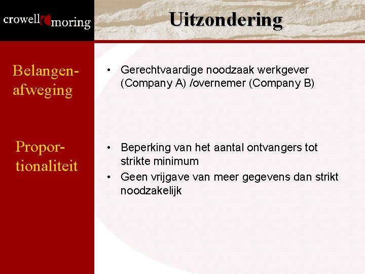 Uitzondering Belangenafweging • Gerechtvaardige noodzaak werkgever (Company A) /overnemer (Company B) Proportionaliteit • Beperking Uitzondering Belangenafweging • Gerechtvaardige noodzaak werkgever (Company A) /overnemer (Company B) Proportionaliteit • Beperking