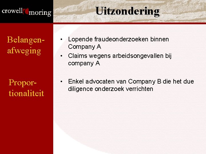 Uitzondering Belangenafweging • Lopende fraudeonderzoeken binnen Company A • Claims wegens arbeidsongevallen bij company Uitzondering Belangenafweging • Lopende fraudeonderzoeken binnen Company A • Claims wegens arbeidsongevallen bij company