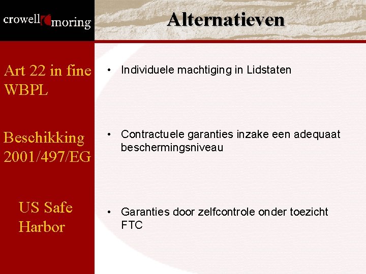 Alternatieven Art 22 in fine WBPL • Individuele machtiging in Lidstaten Beschikking 2001/497/EG • Alternatieven Art 22 in fine WBPL • Individuele machtiging in Lidstaten Beschikking 2001/497/EG •