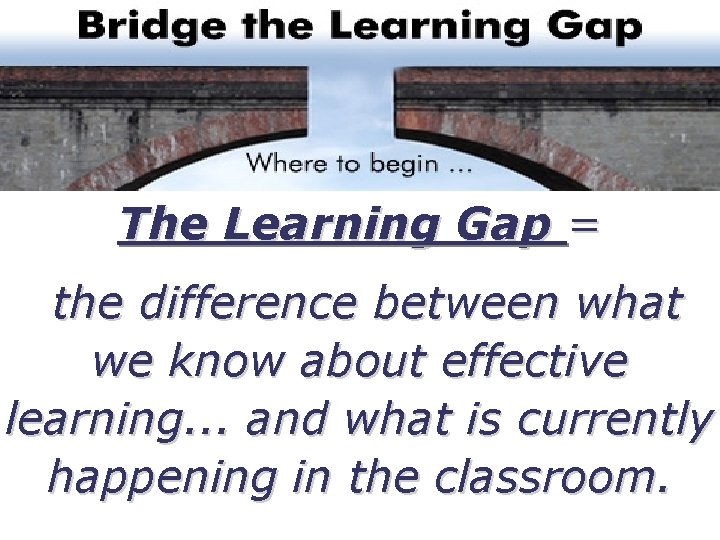 The Learning Gap = the difference between what we know about effective learning. .
