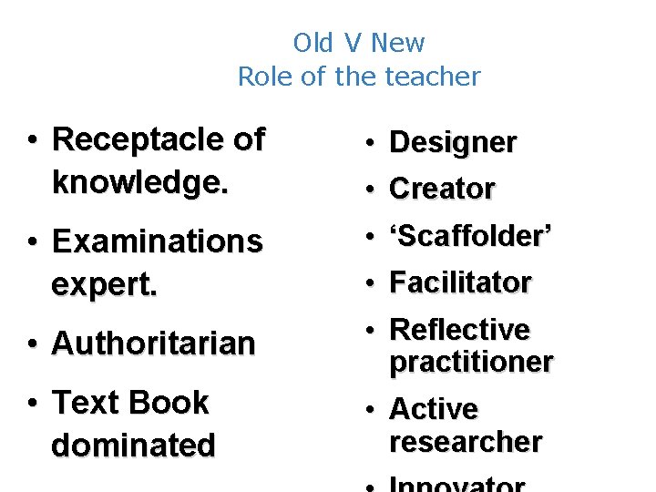 Old V New Role of the teacher • Receptacle of knowledge. • Examinations expert.
