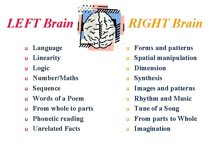 LEFT Brain u u u u u Language Linearity Logic Number/Maths Sequence Words of