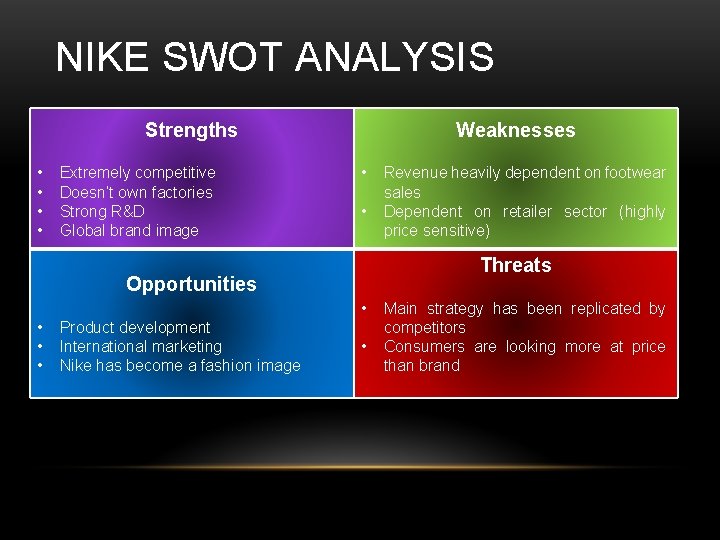 NIKE SWOT ANALYSIS Strengths • • Extremely competitive Doesn’t own factories Strong R&D Global