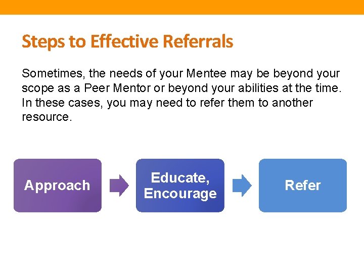 Steps to Effective Referrals Sometimes, the needs of your Mentee may be beyond your